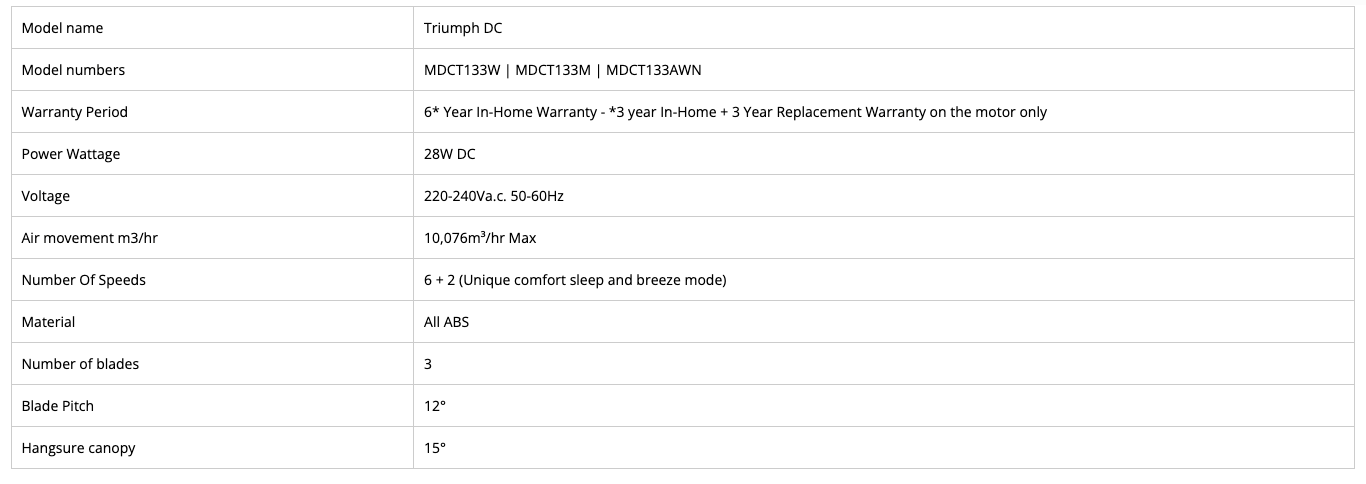 Martec Triumph DC 52″ Smart Ceiling Fan With WIFI Remote Control